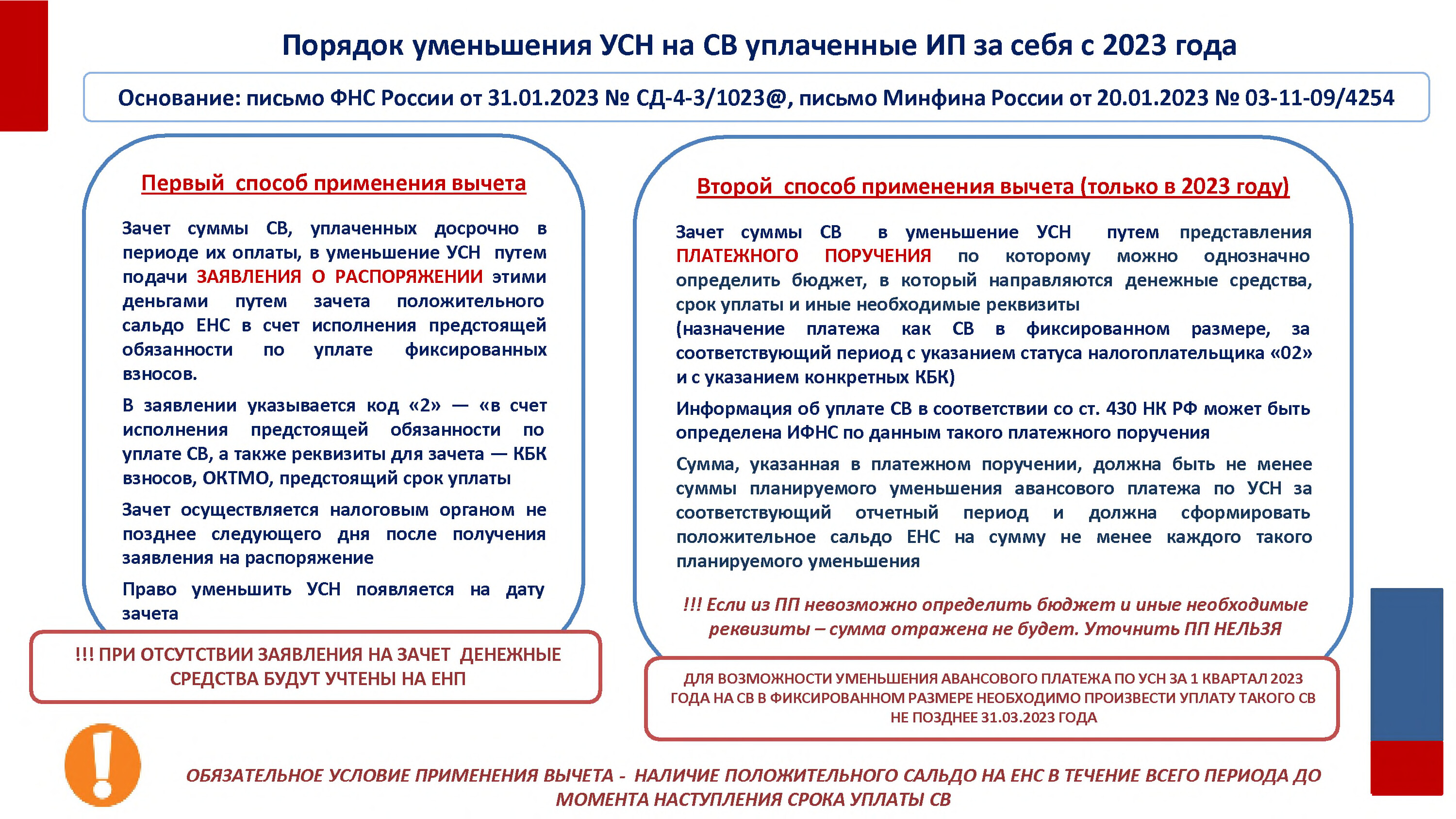 усилии прилагаемом раскладывания доски этот метод применяется транспортировки